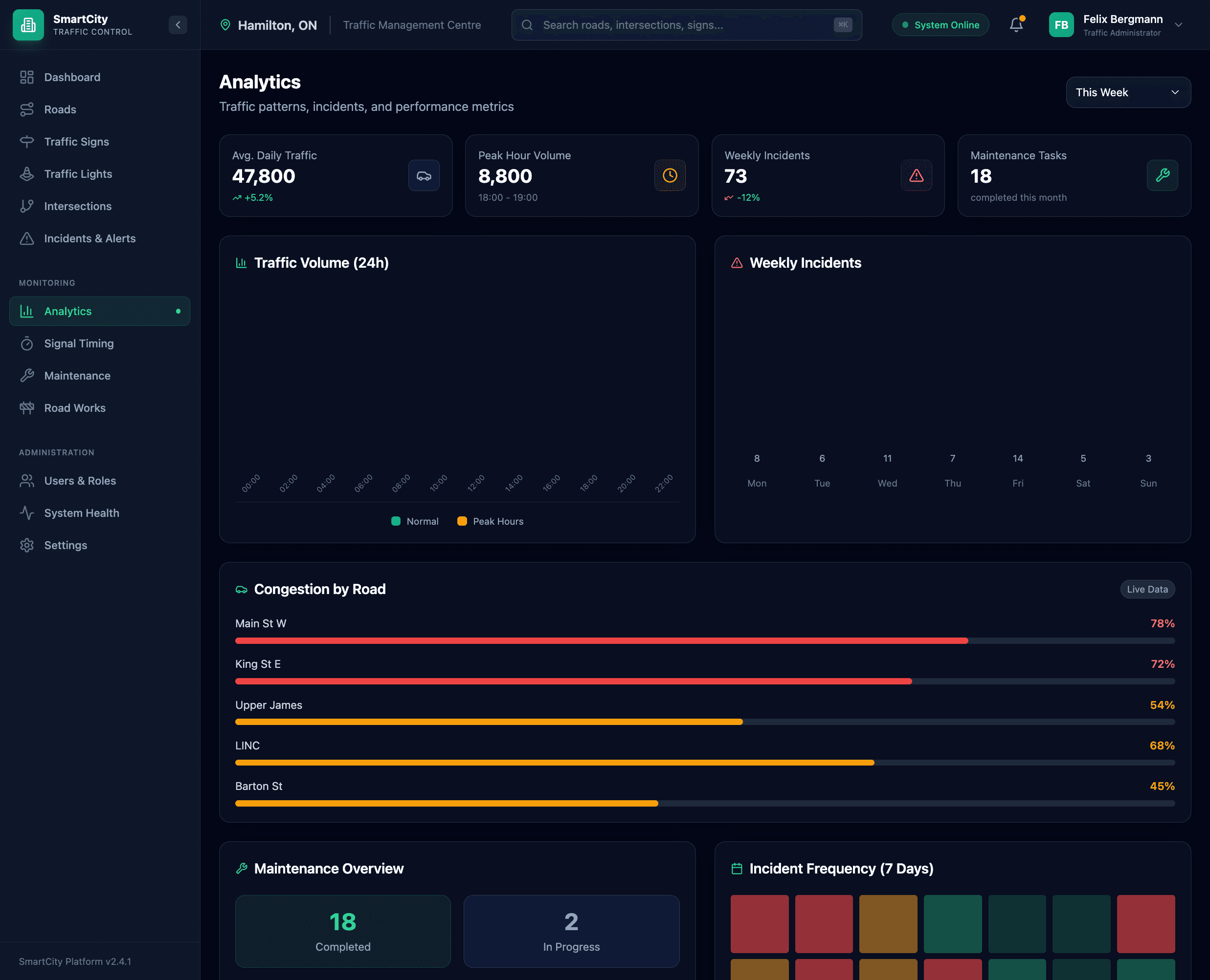 Smart City Platform - Detalii incidente și alerte