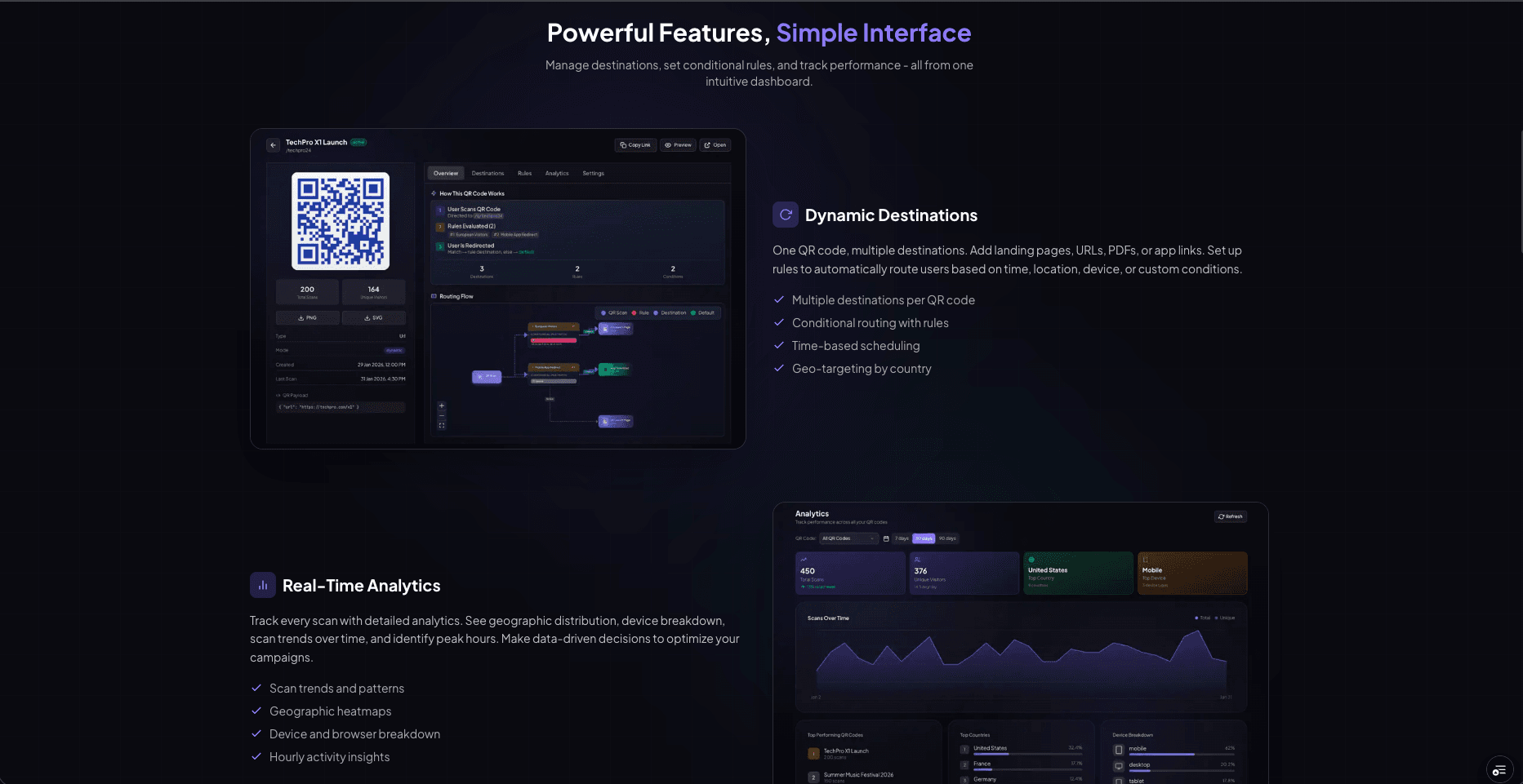 QR Advanced - Smart QR dashboard