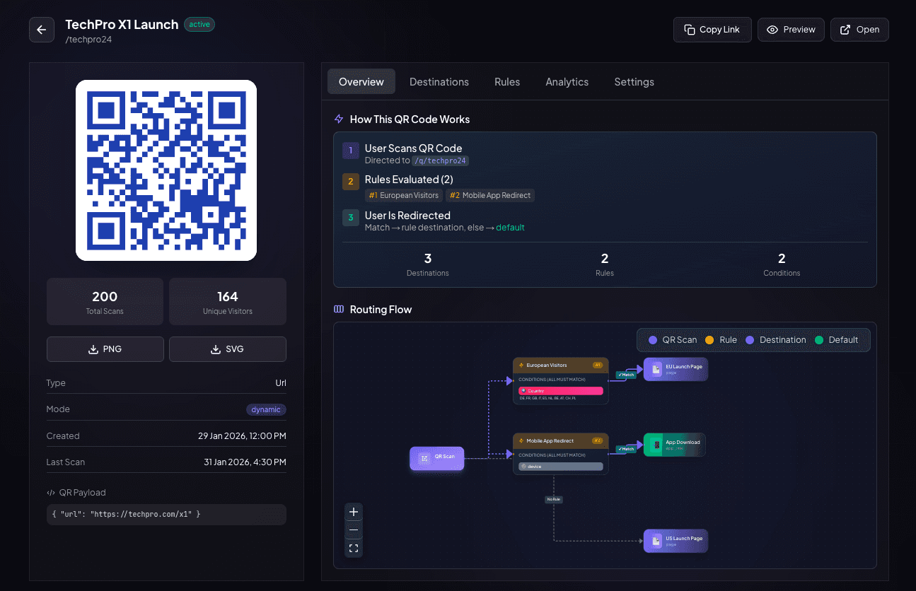 QR Advanced - Pricing și planuri
