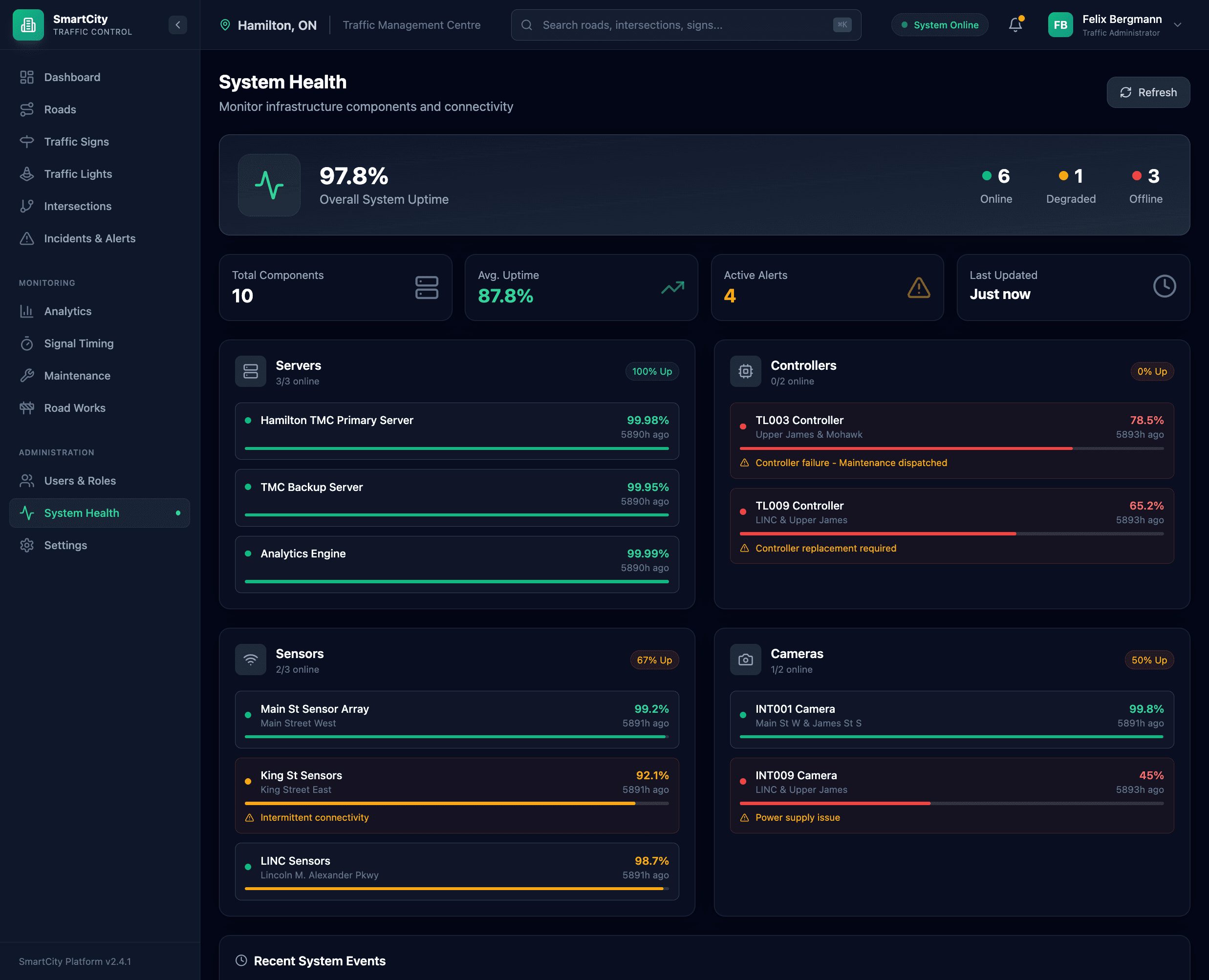 Smart City Platform - Management utilizatori și permisiuni