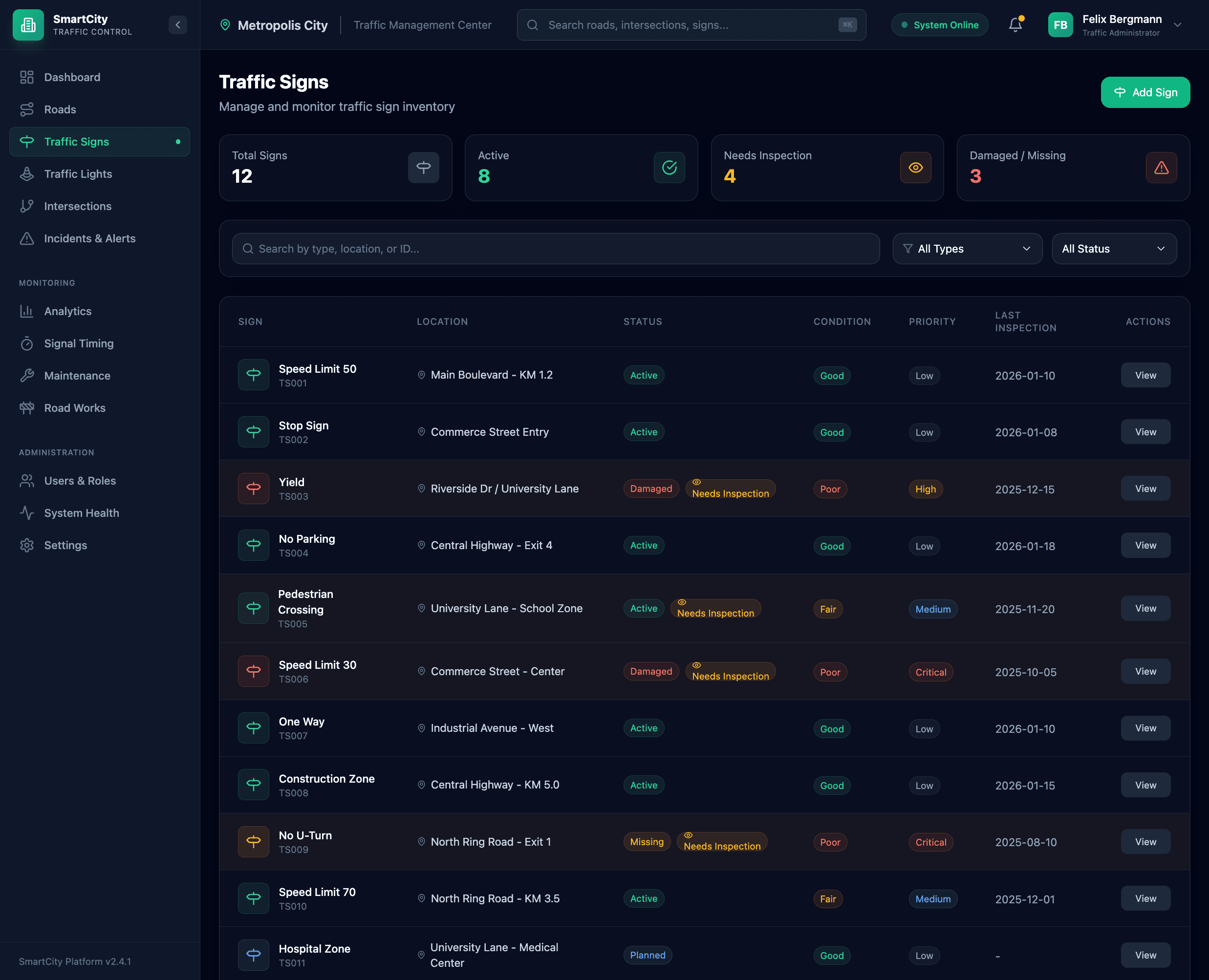 Smart City Platform - Control semafoare inteligente